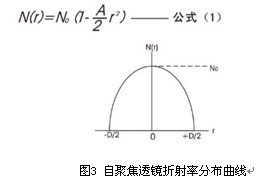 自聚焦91短视频在线下载原理